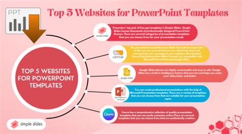 fpyptt|Best Websites for Free Powerpoint Templates .